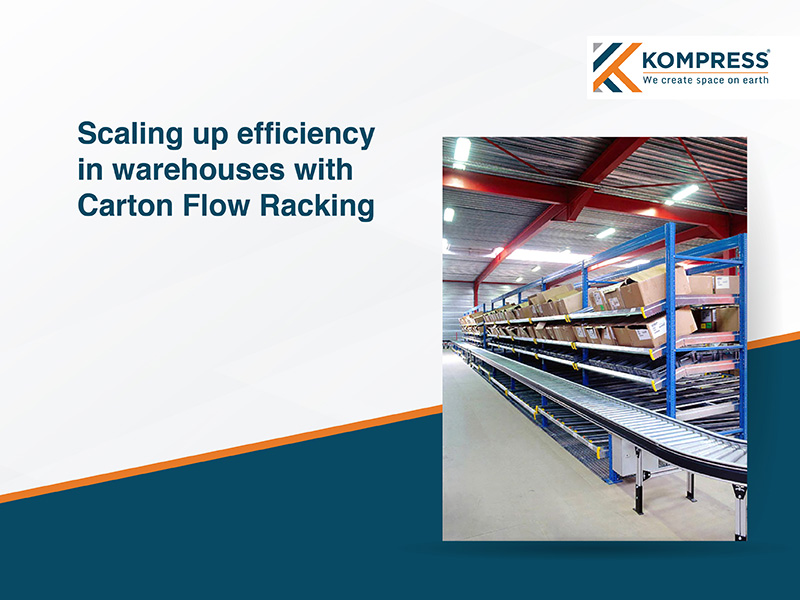 Scaling up Efficiency in Warehouses with Carton Flow Racking - Kompress India Scaling up Efficiency in Warehouses with Carton Flow Racking - Kompress India